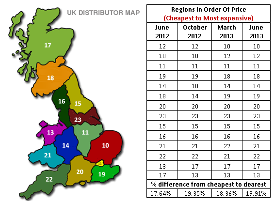 Regional Electricity Price Variation Table