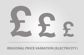 Regional Electricity Price Variation